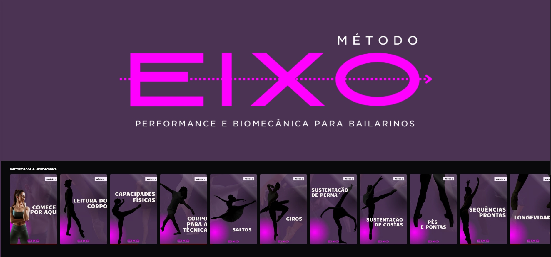 Área de membros Método EIXO